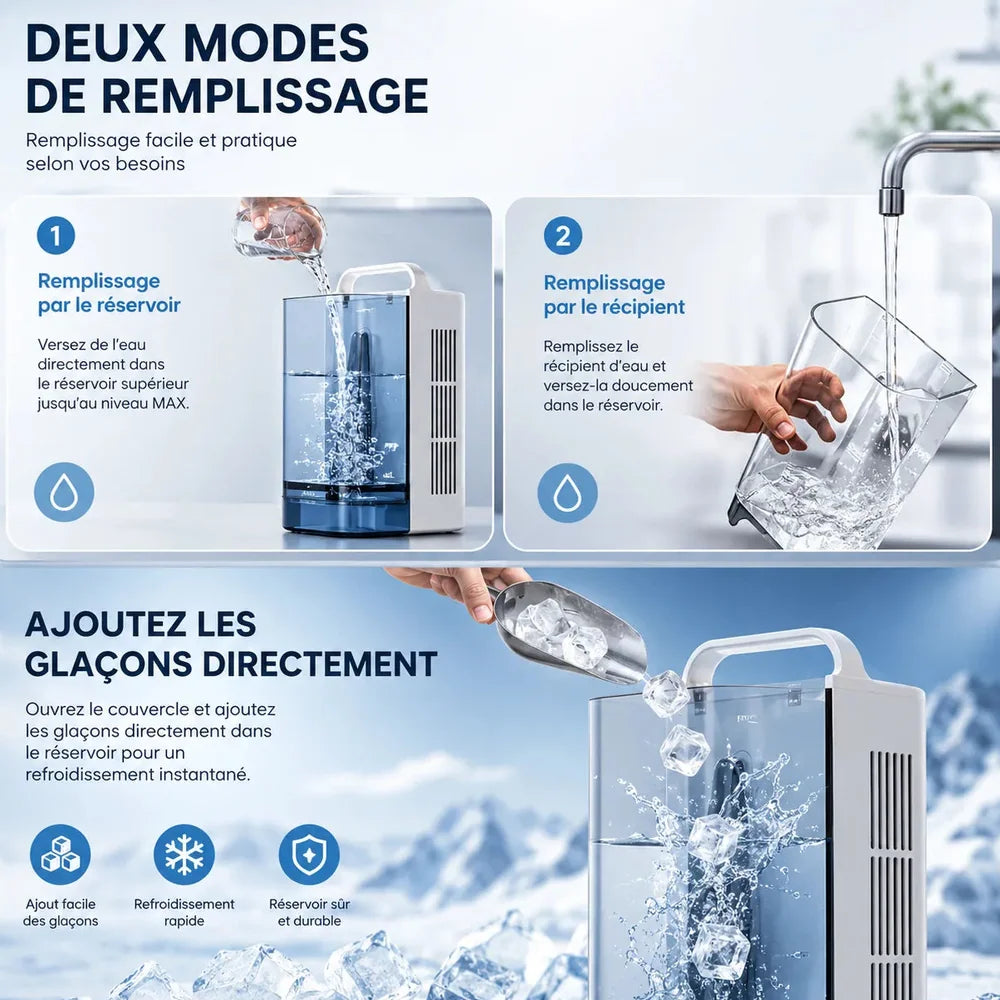 Climatiseur Mobile Sans Évacuation Silencieux 3 — en — 1 Jolinova™