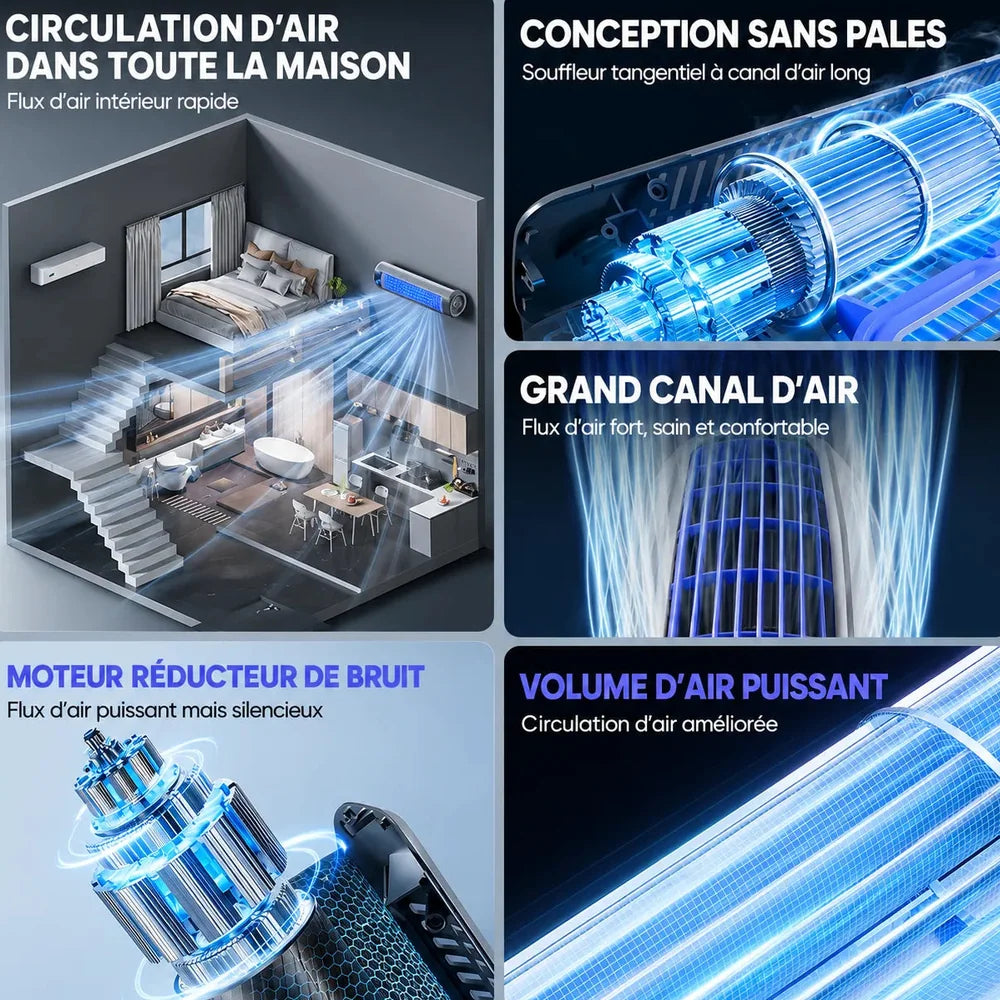 Climatiseur Portable Airéna Jolinova™