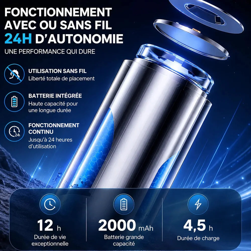 Climatiseur Portable Airéna Jolinova™