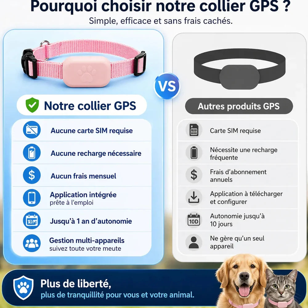 GPS chat sans abonnement Jolinova™