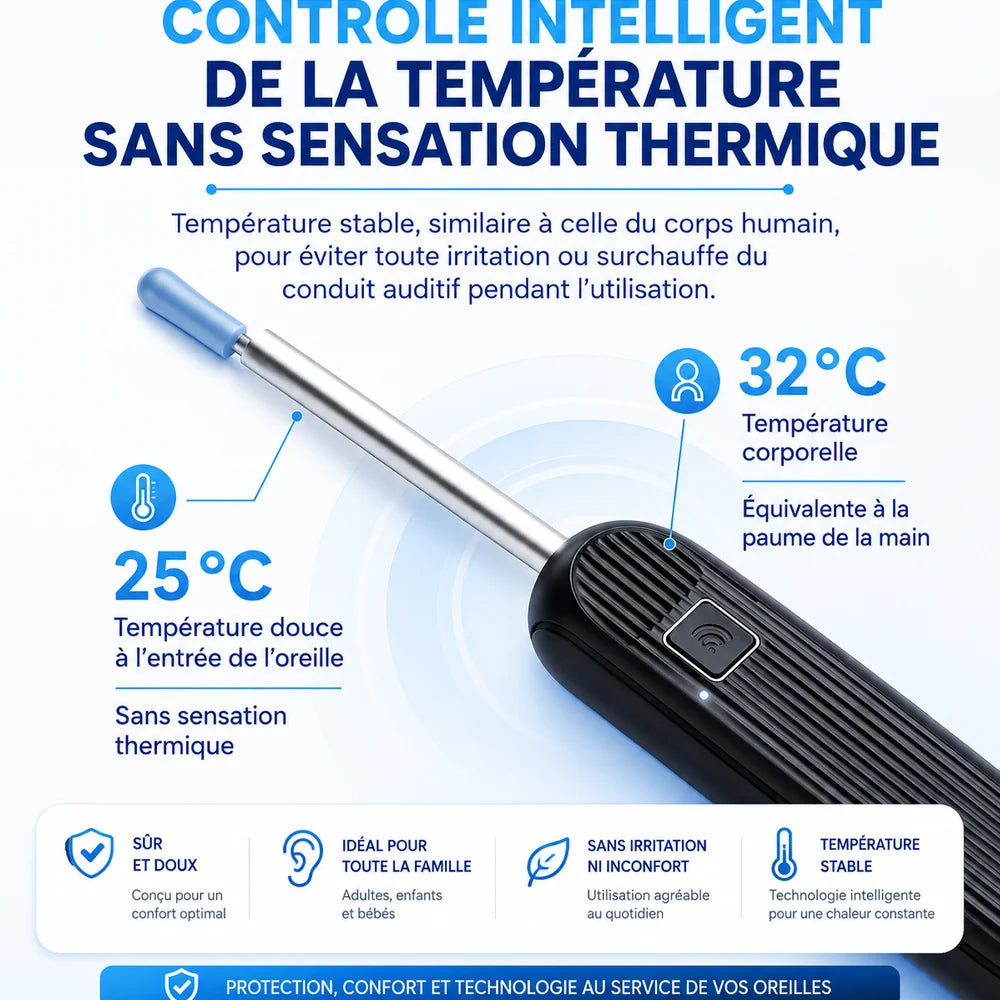 Nettoyeur d’Oreille Intelligent avec Caméra HD WiFi Jolinova™