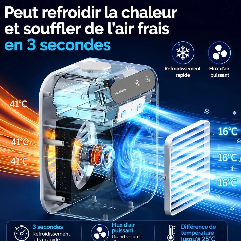 Refroidisseur d’Air Portable Jolinova™