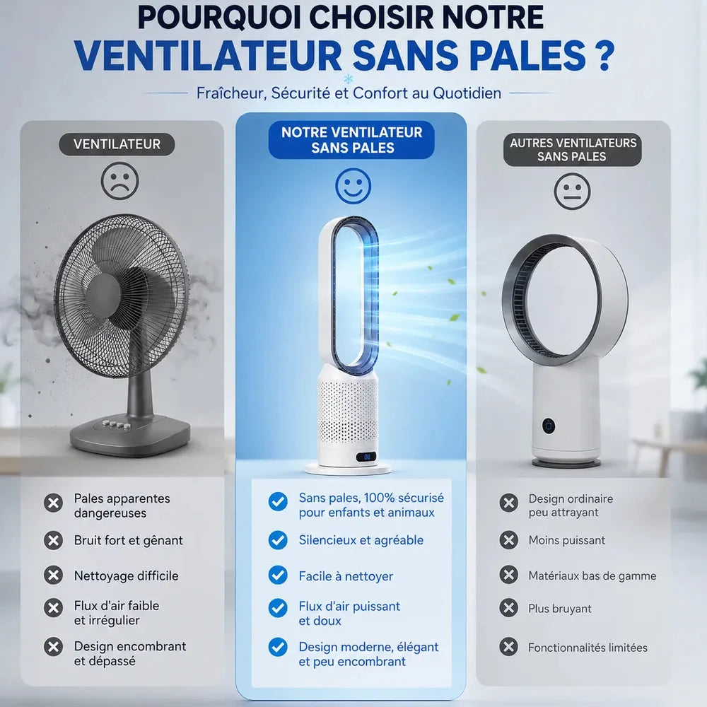 Ventilateur Brumisateur Refroidisseur d'Air Climatiseur Mobile Sans Pales Jolinova™