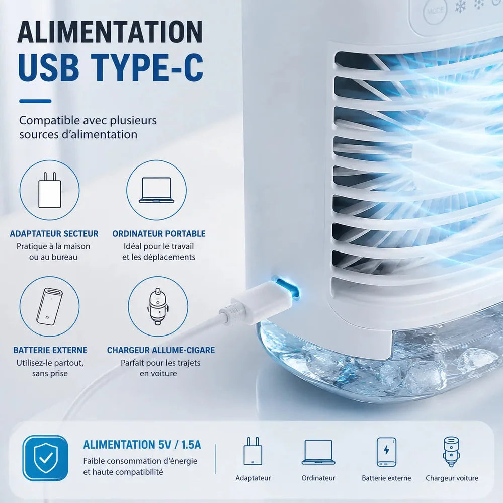 Ventilateur Brumisateur Refroidisseur d'Air Climatiseur Mobile USB — FrostAir Glacéa Jolinova™