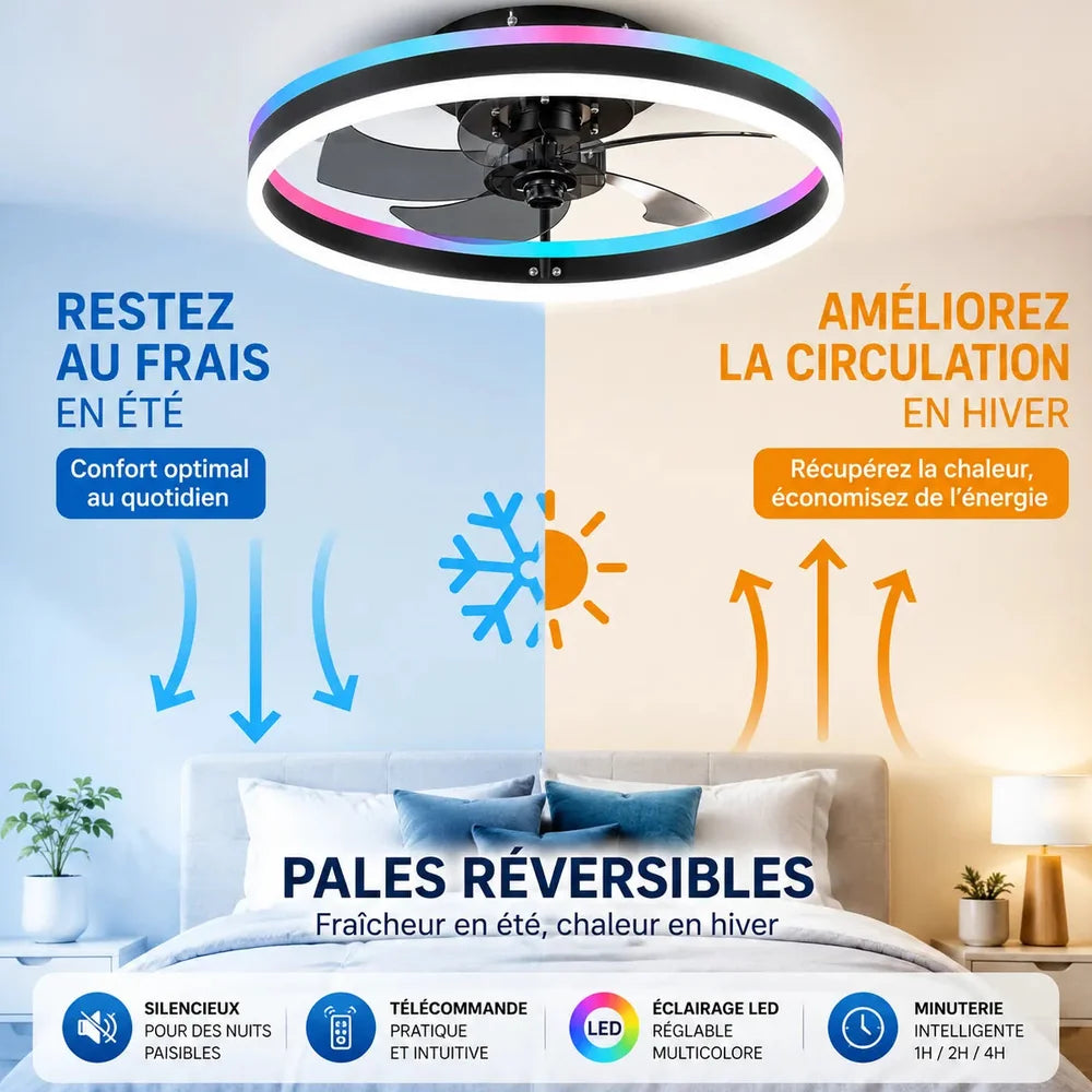 Ventilateur Plafond LED Jolinova™