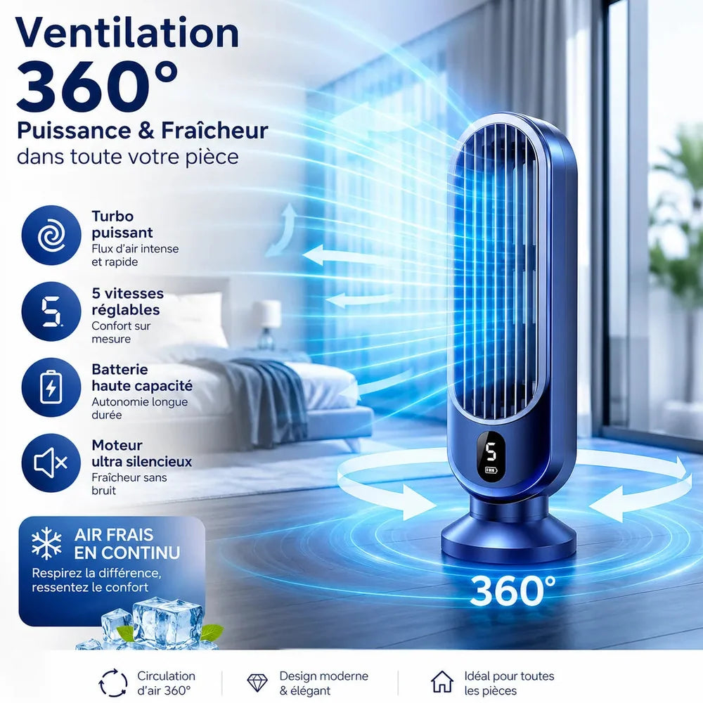 Ventilateur Rafraichisseur d Air Portable USB Double Moteur Jolinova™