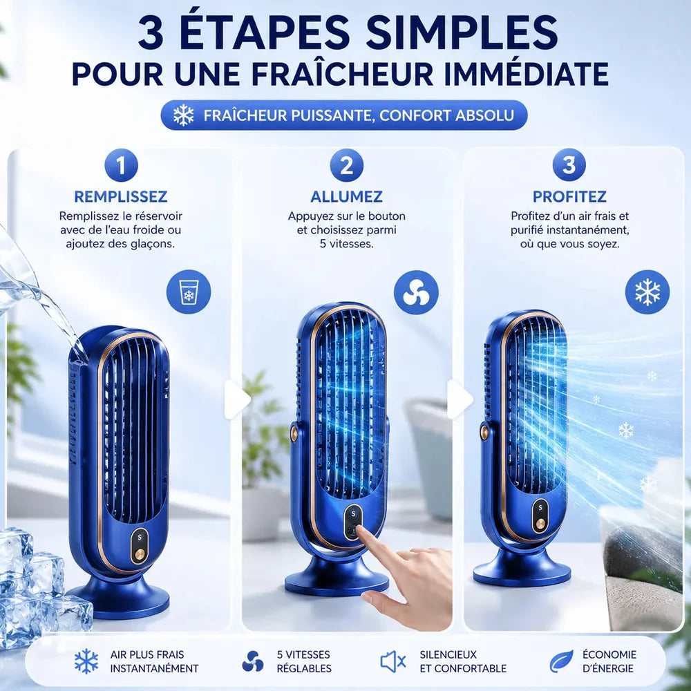 Ventilateur Rafraichisseur d Air Portable USB Double Moteur Jolinova™